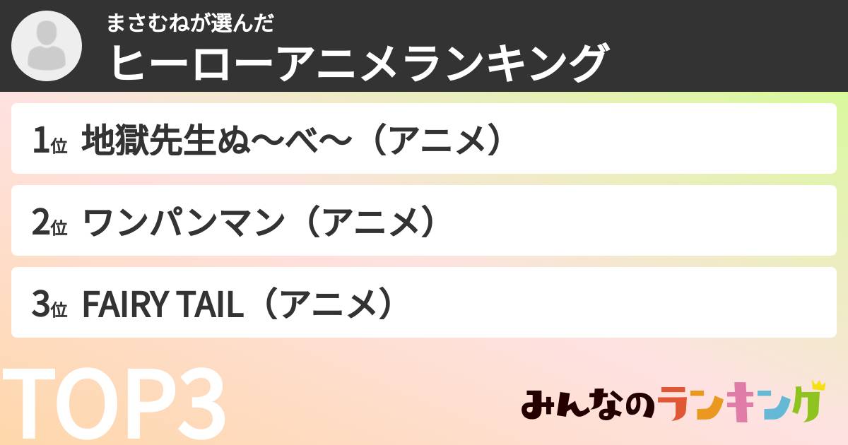 まさむねさんの「ヒーローアニメランキング」