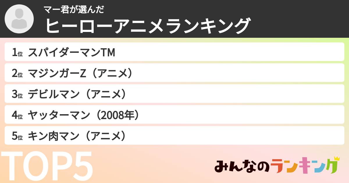 マー君さんの「ヒーローアニメランキング」