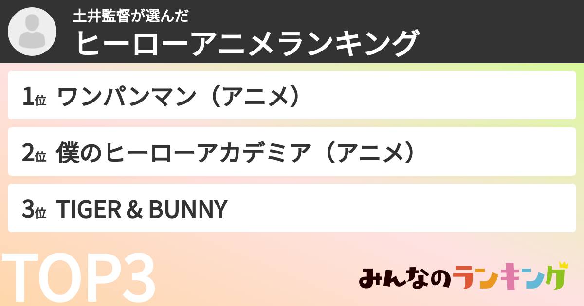 土井監督さんの「ヒーローアニメランキング」