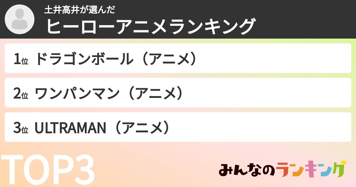 土井高井さんの「ヒーローアニメランキング」