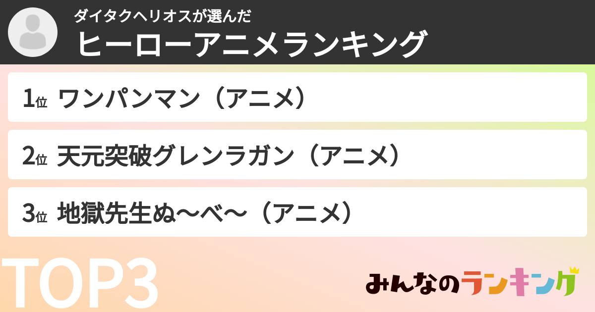 ダイタクヘリオスさんの「ヒーローアニメランキング」