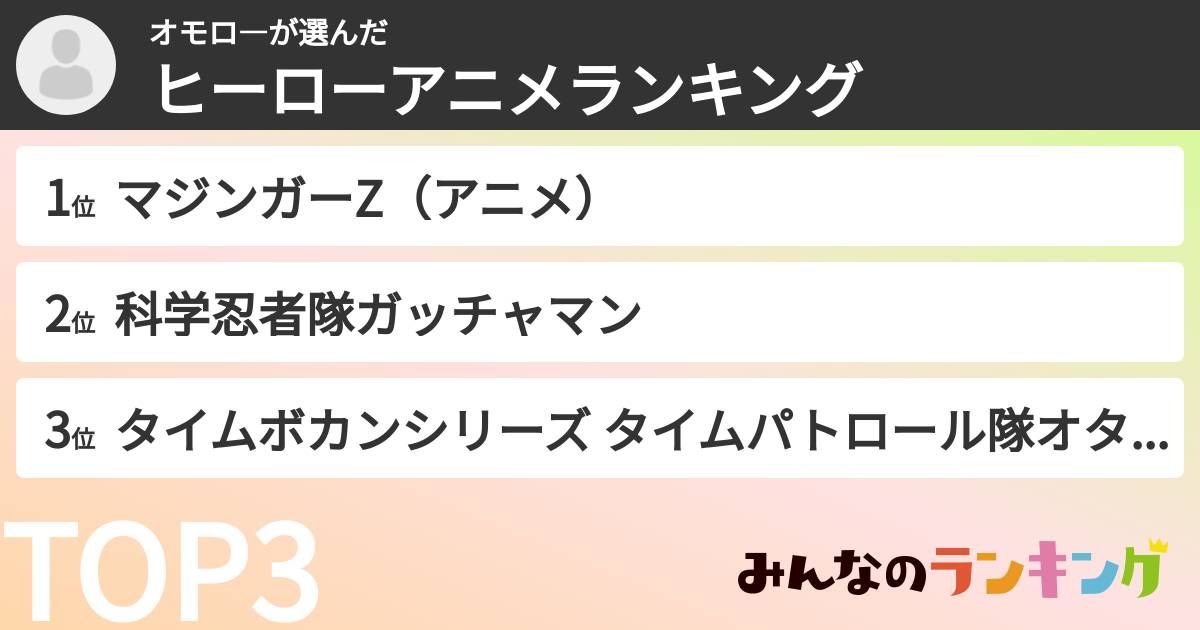 オモロ―さんの「ヒーローアニメランキング」
