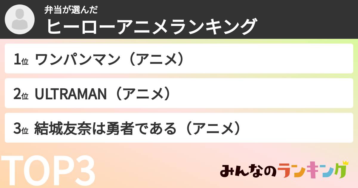 弁当さんの「ヒーローアニメランキング」