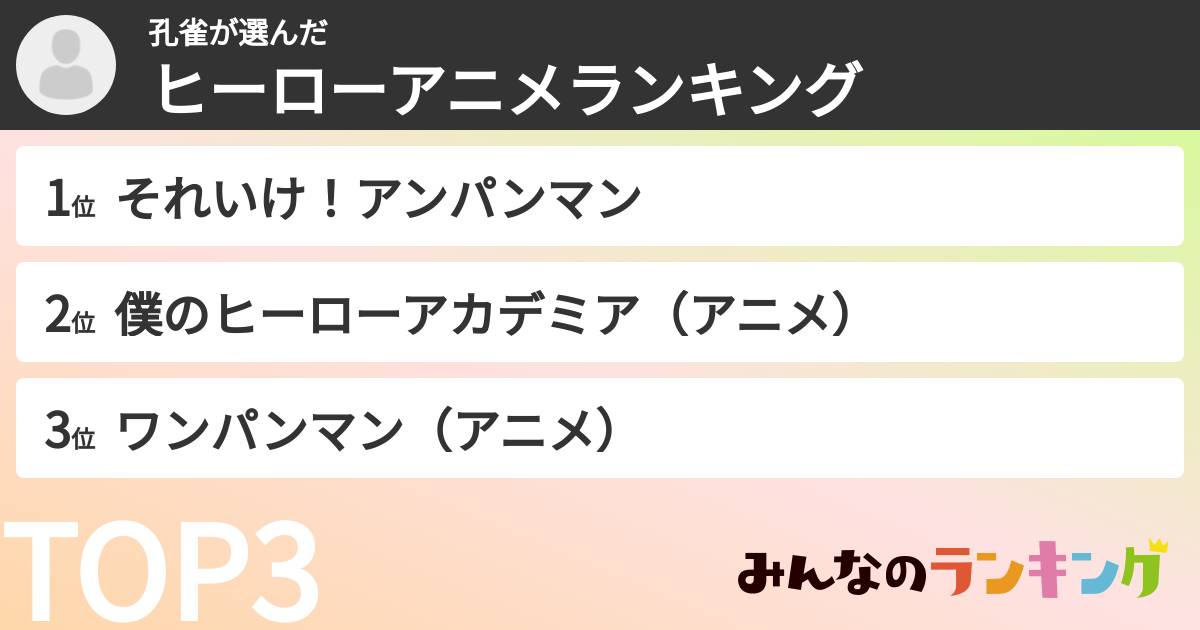 孔雀さんの「ヒーローアニメランキング」