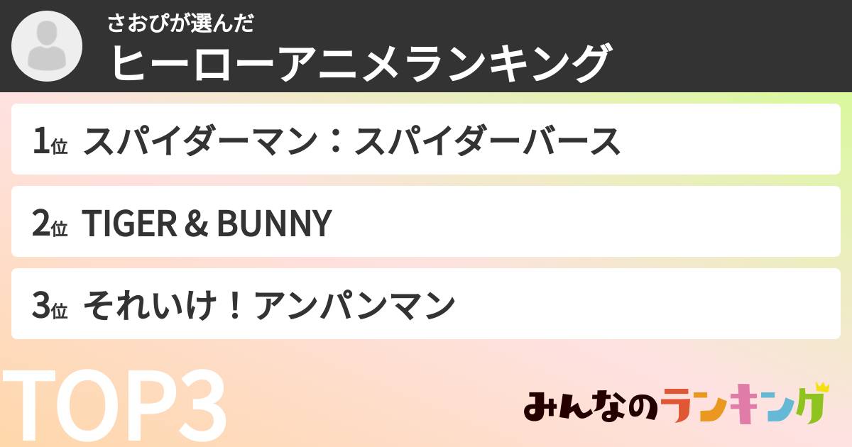 さおぴさんの「ヒーローアニメランキング」
