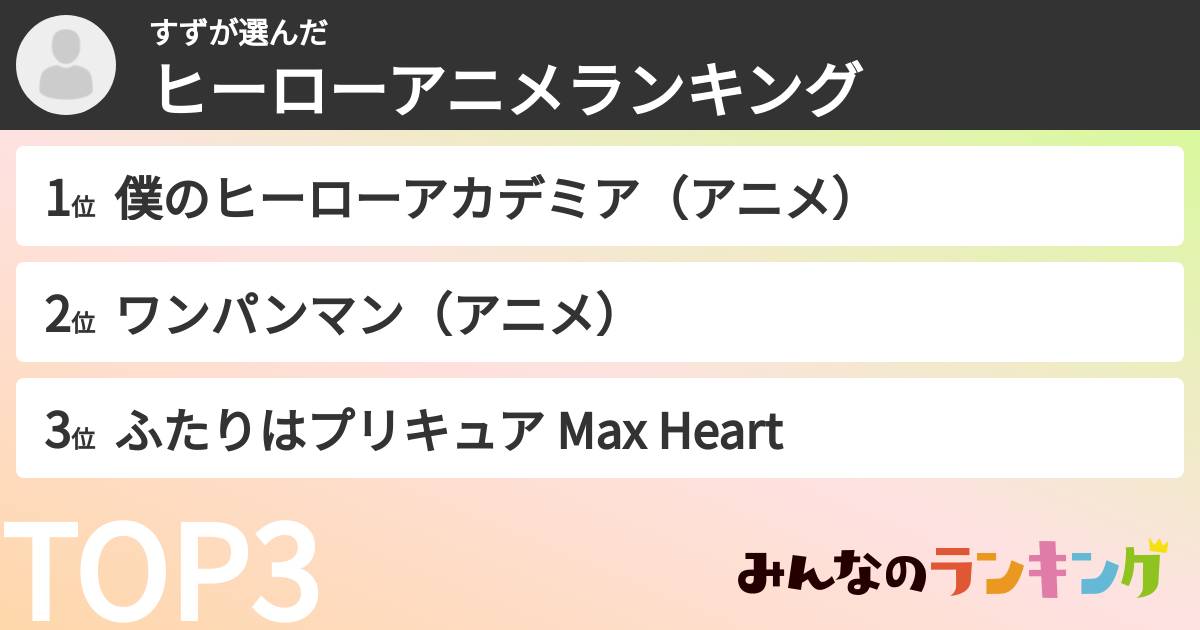 すずさんの「ヒーローアニメランキング」