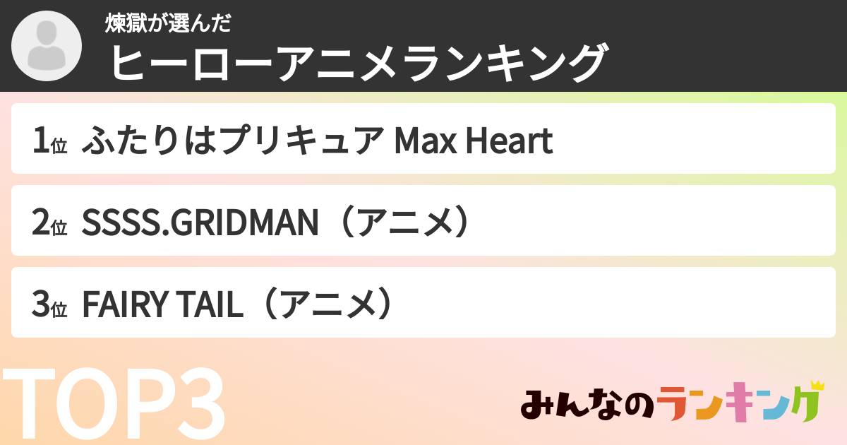 煉獄さんの「ヒーローアニメランキング」