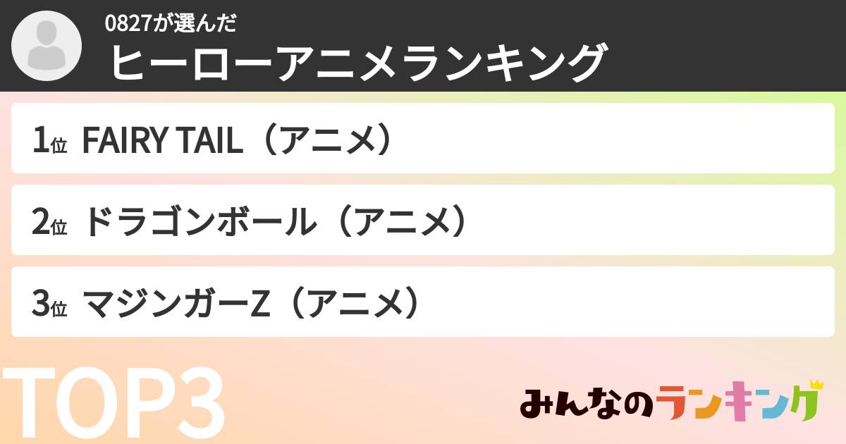 0827さんの「ヒーローアニメランキング」