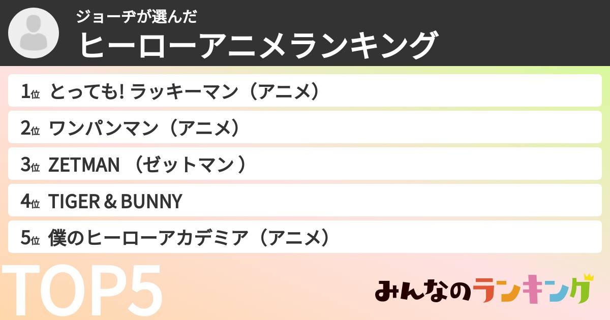 ジョーヂさんの「ヒーローアニメランキング」
