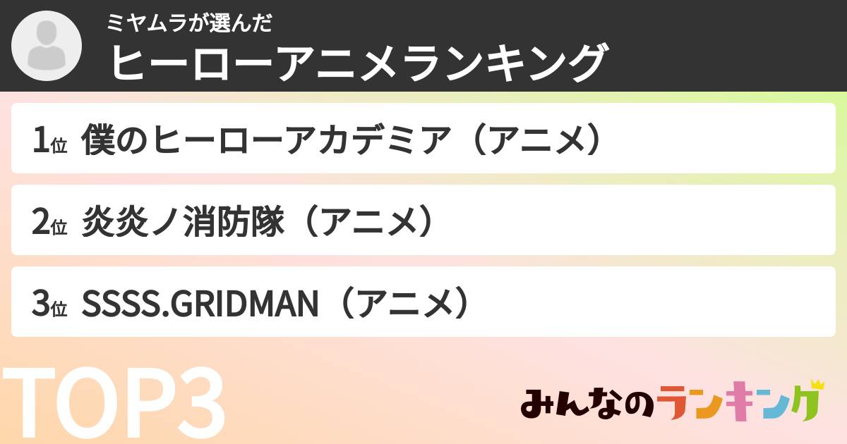 ミヤムラさんの「ヒーローアニメランキング」