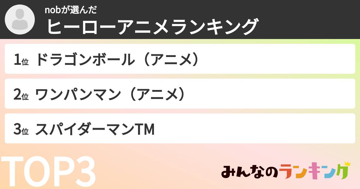 nobさんの「ヒーローアニメランキング」