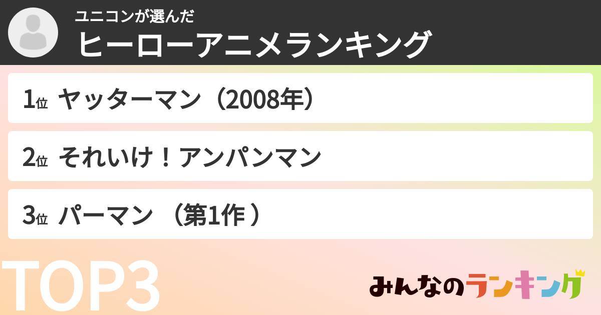ユニコンさんの「ヒーローアニメランキング」