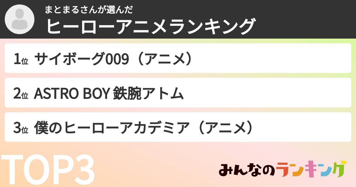 まとまるさんさんの「ヒーローアニメランキング」