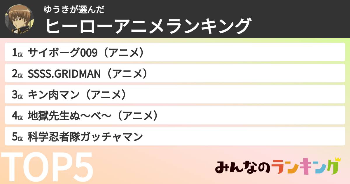 ゆうきさんの「ヒーローアニメランキング」