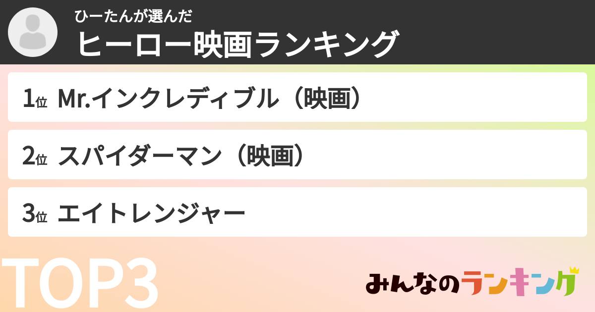 ひーたんさんの「ヒーロー映画ランキング」