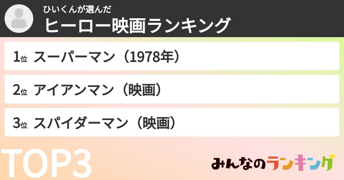 ひいくんさんの「ヒーロー映画ランキング」