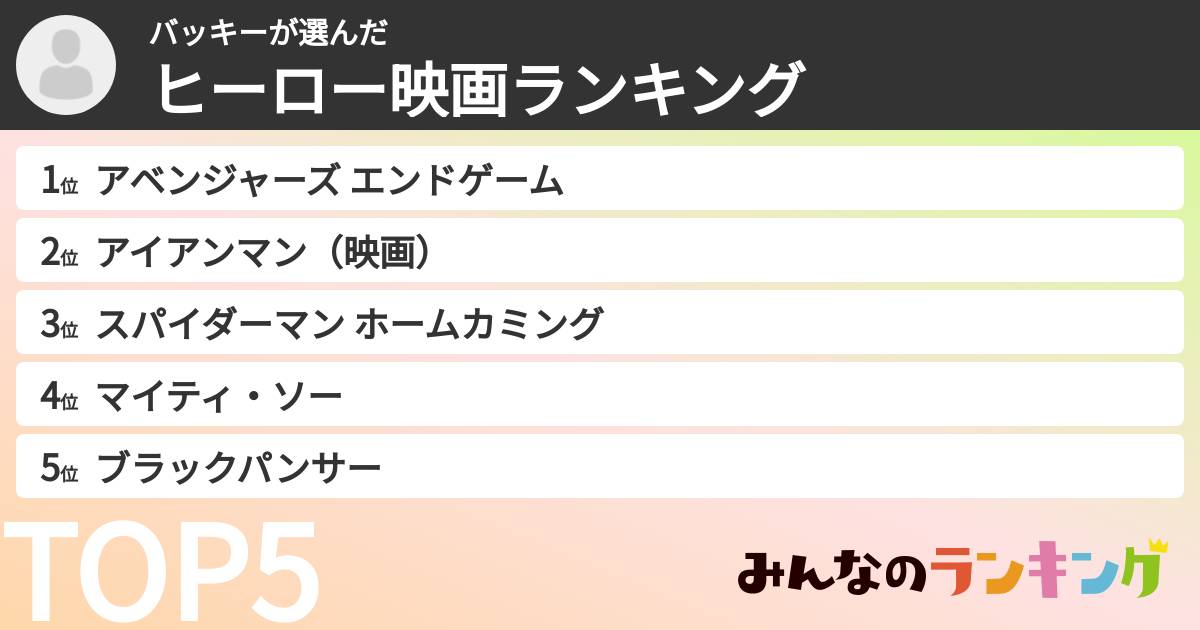 バッキーさんの「ヒーロー映画ランキング」