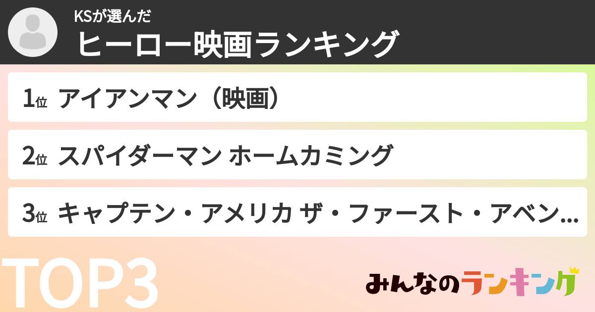 KSさんの「ヒーロー映画ランキング」