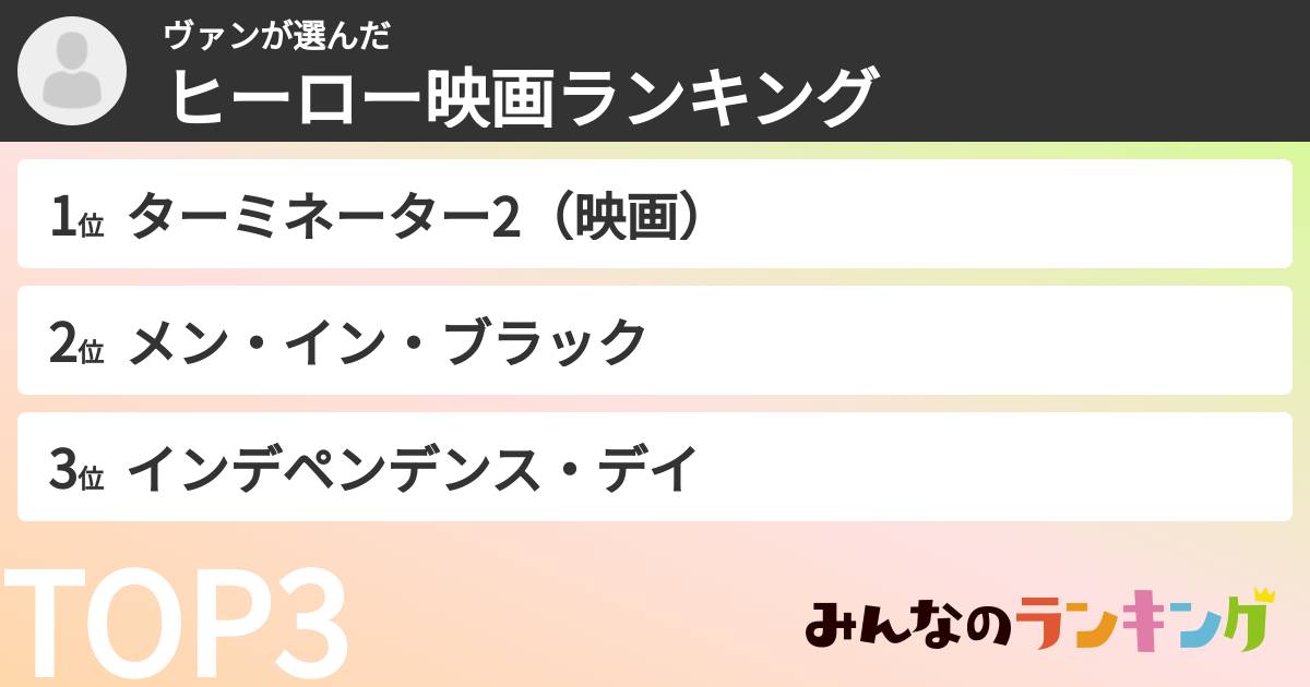 ヴァンさんの「ヒーロー映画ランキング」
