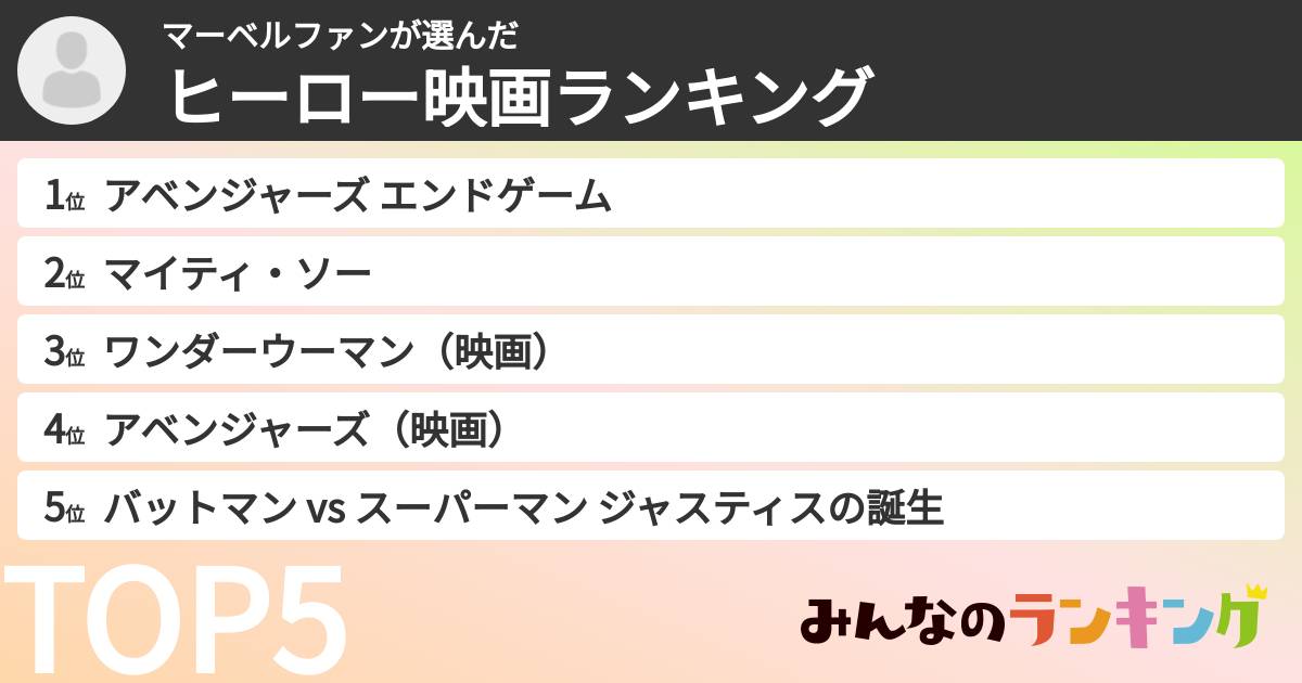 マーベルファンさんの「ヒーロー映画ランキング」