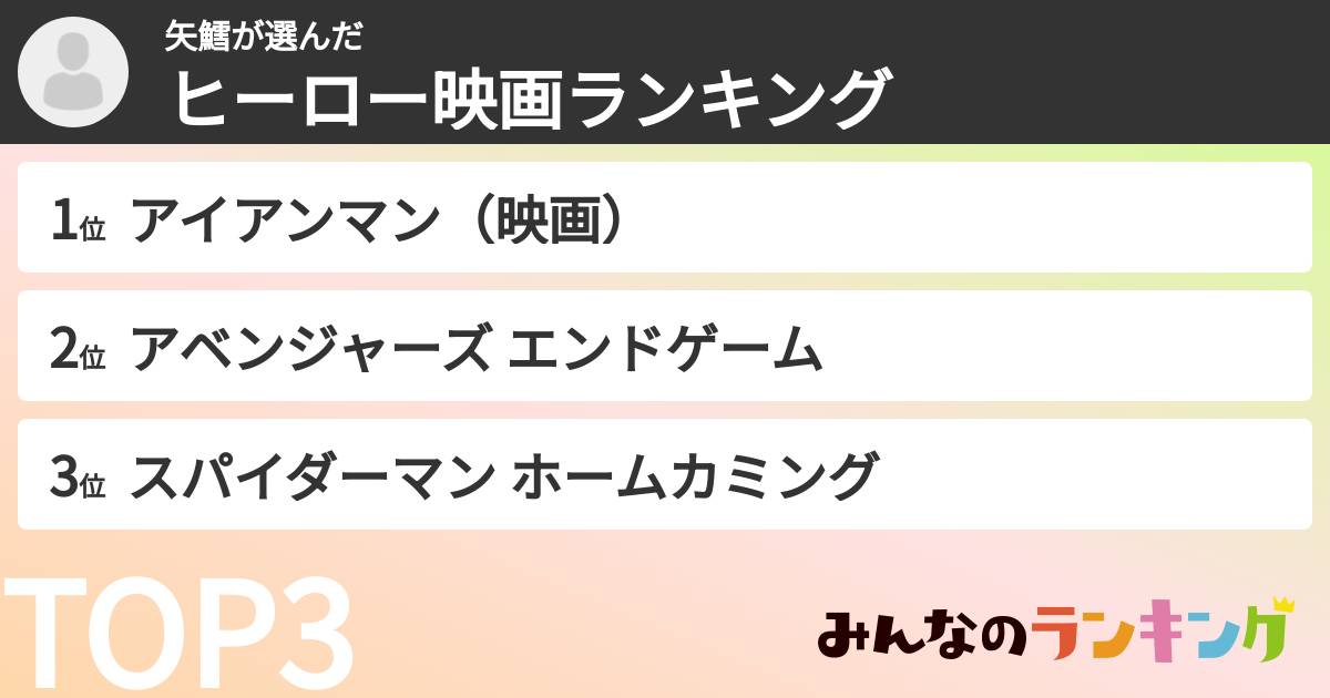 矢鱈さんの「ヒーロー映画ランキング」