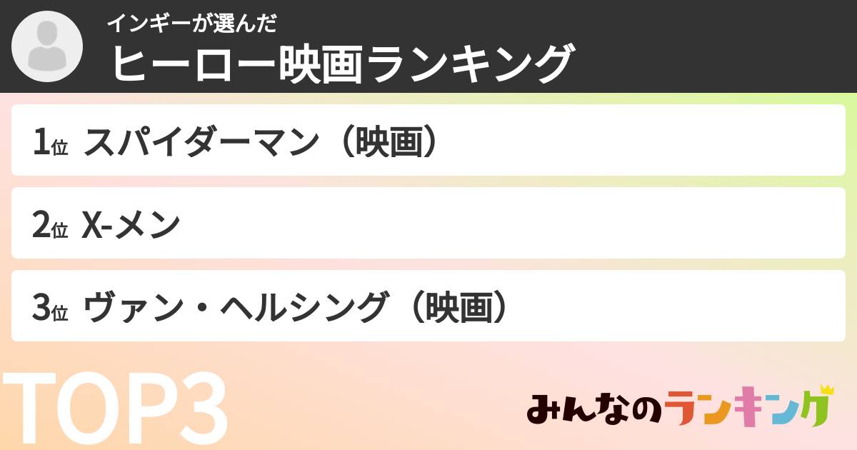 インギーさんの「ヒーロー映画ランキング」
