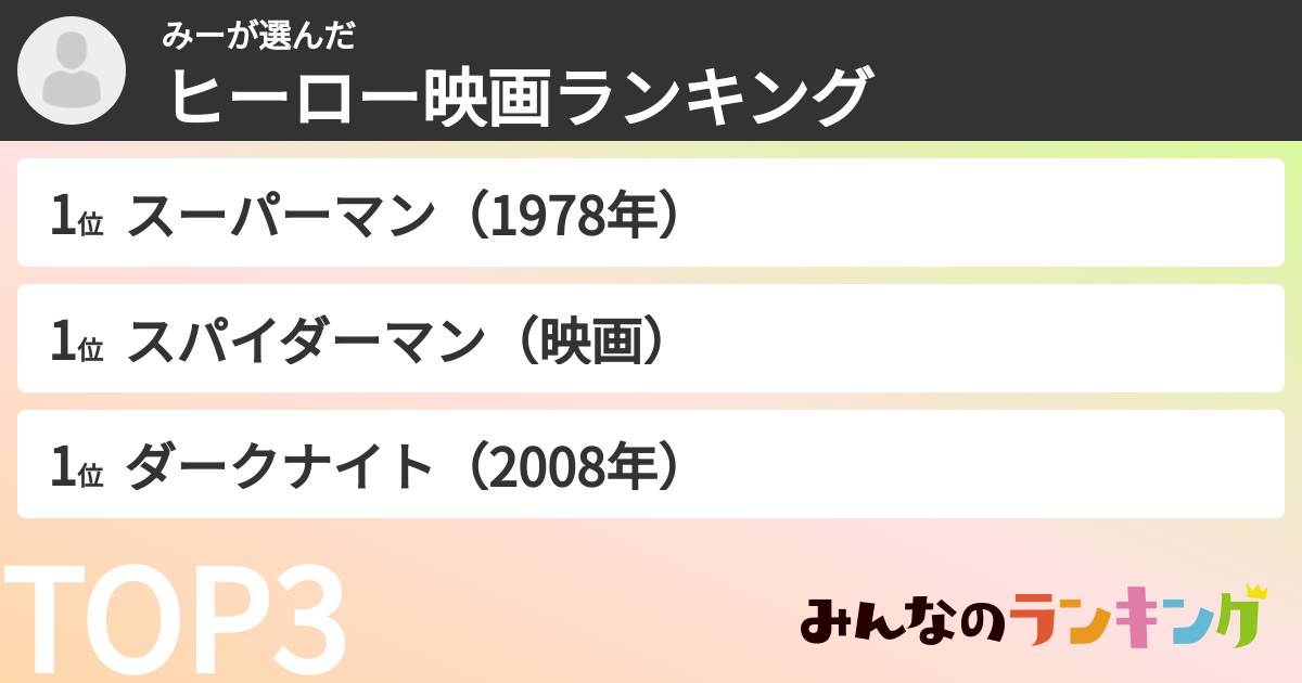 みーさんの「ヒーロー映画ランキング」