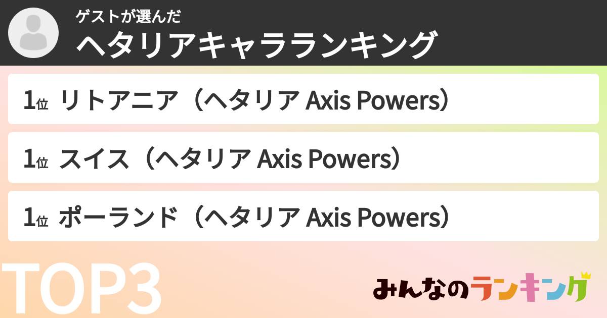 ちーずさんの「ヘタリアキャラランキング」