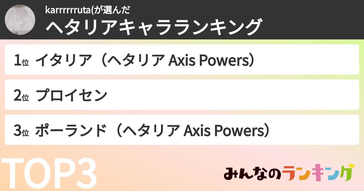karrrrrruta(さんの「ヘタリアキャラランキング」