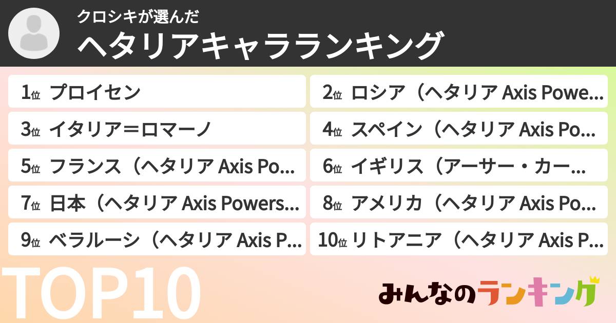 クロシキさんの「ヘタリアキャラランキング」
