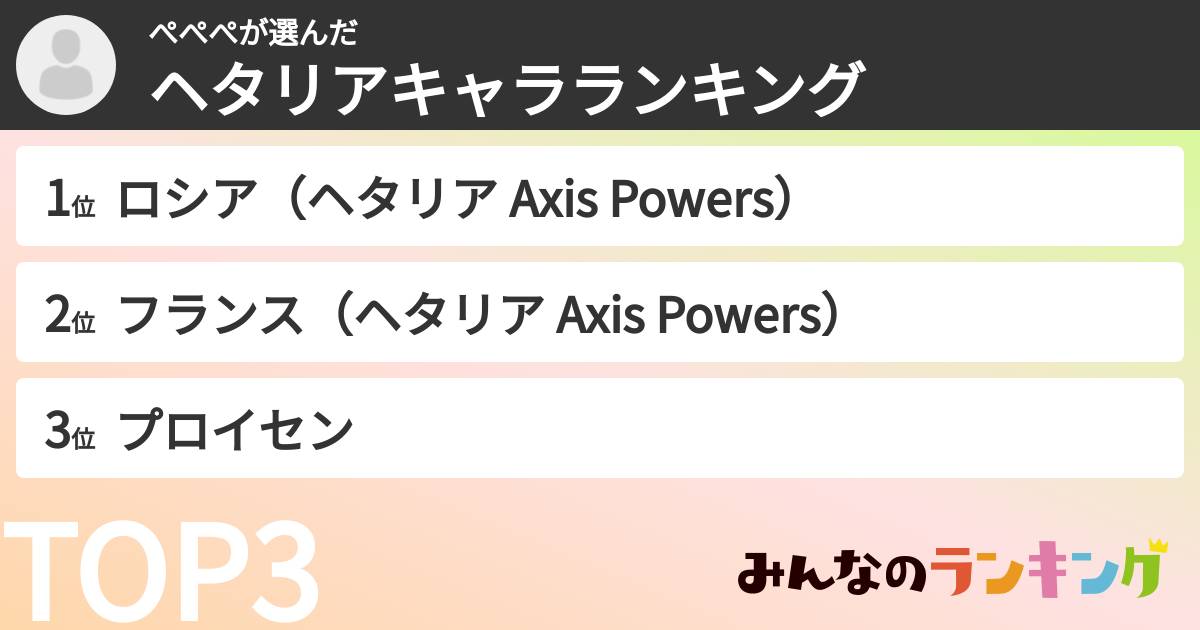 ぺぺぺさんの「ヘタリアキャラランキング」