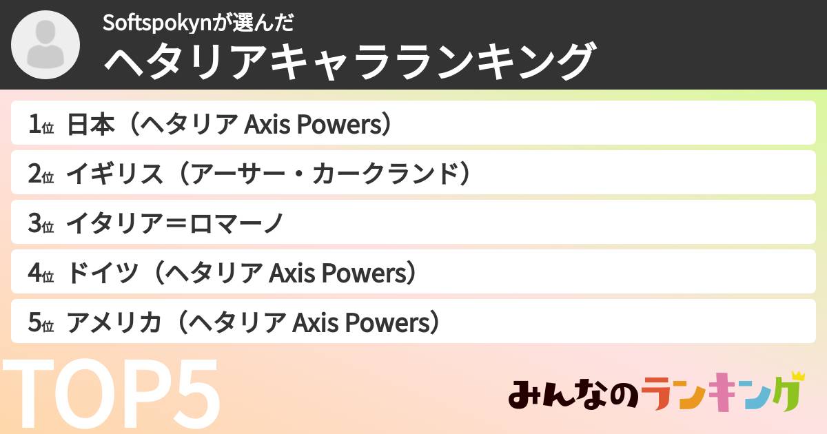 Softspokynさんの「ヘタリアキャラランキング」