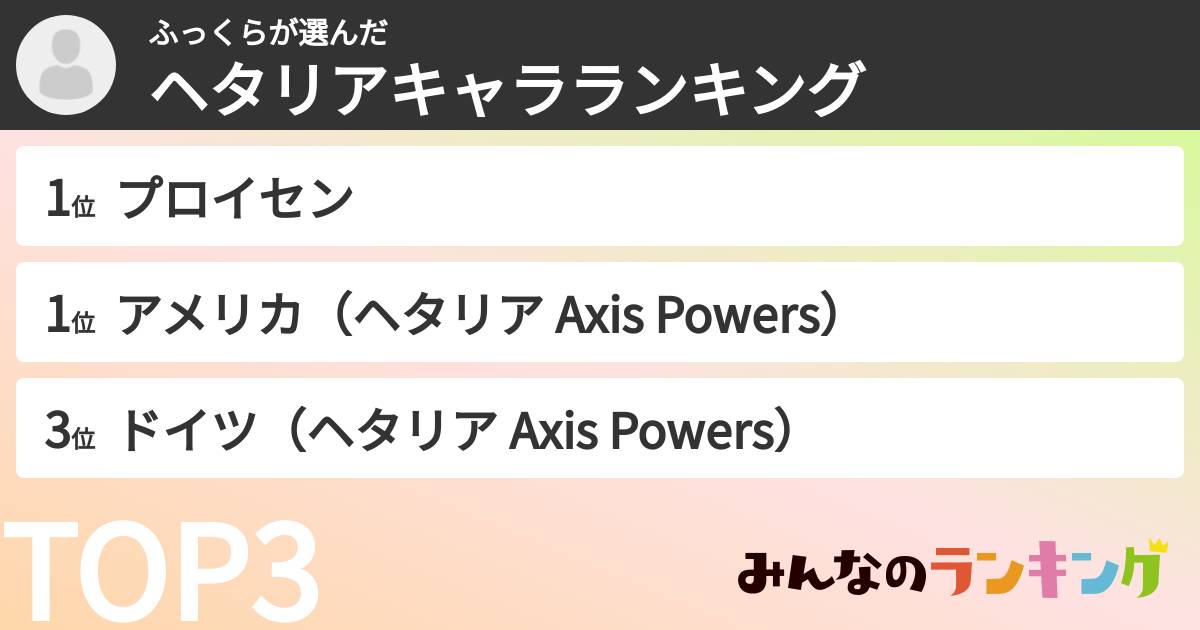 ふっくらさんの「ヘタリアキャラランキング」