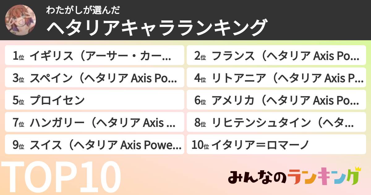 わたがしさんの「ヘタリアキャラランキング」