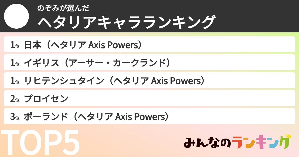 のぞみさんの「ヘタリアキャラランキング」