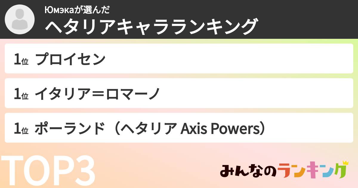 Юмэкаさんの「ヘタリアキャラランキング」