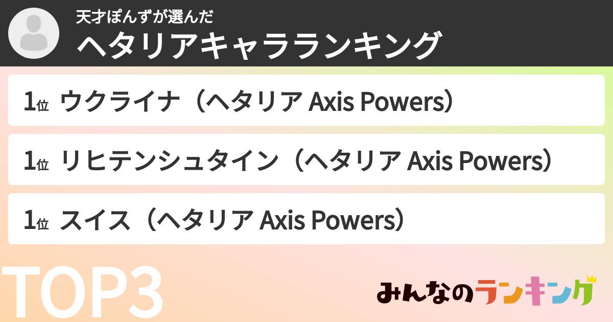 天才ぽんずさんの「ヘタリアキャラランキング」
