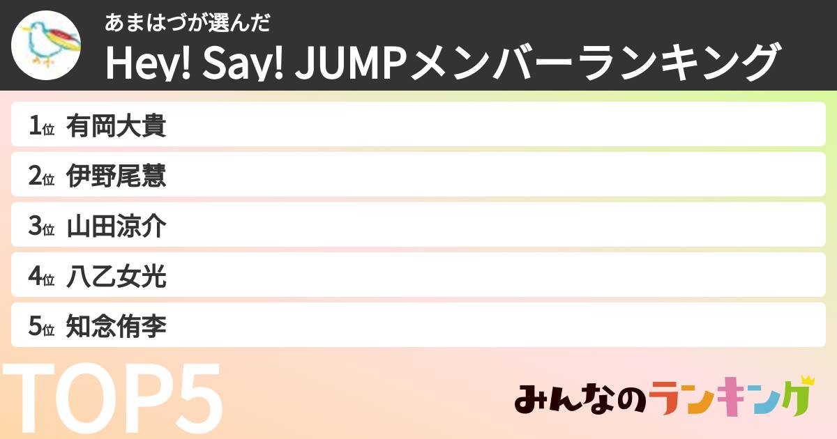 あまはづさんの「Hey! Say! JUMPメンバーランキング」