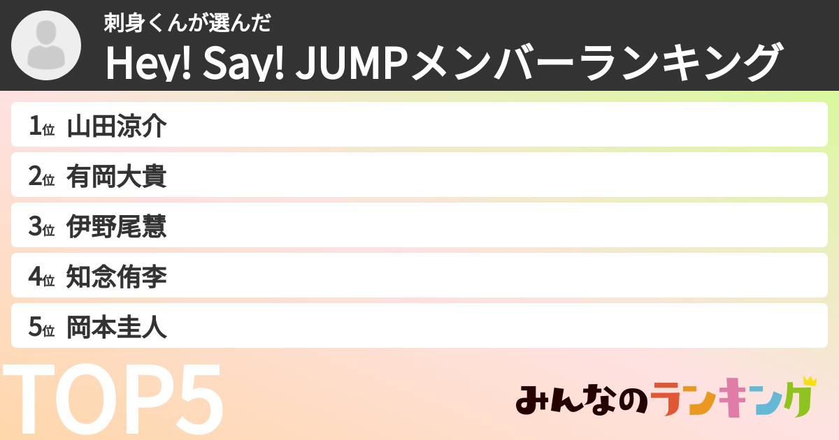 刺身くんさんの「Hey! Say! JUMPメンバーランキング」