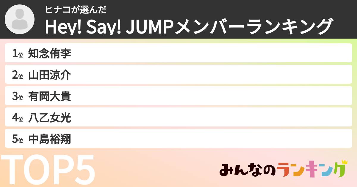 ヒナコさんの「Hey! Say! JUMPメンバーランキング」