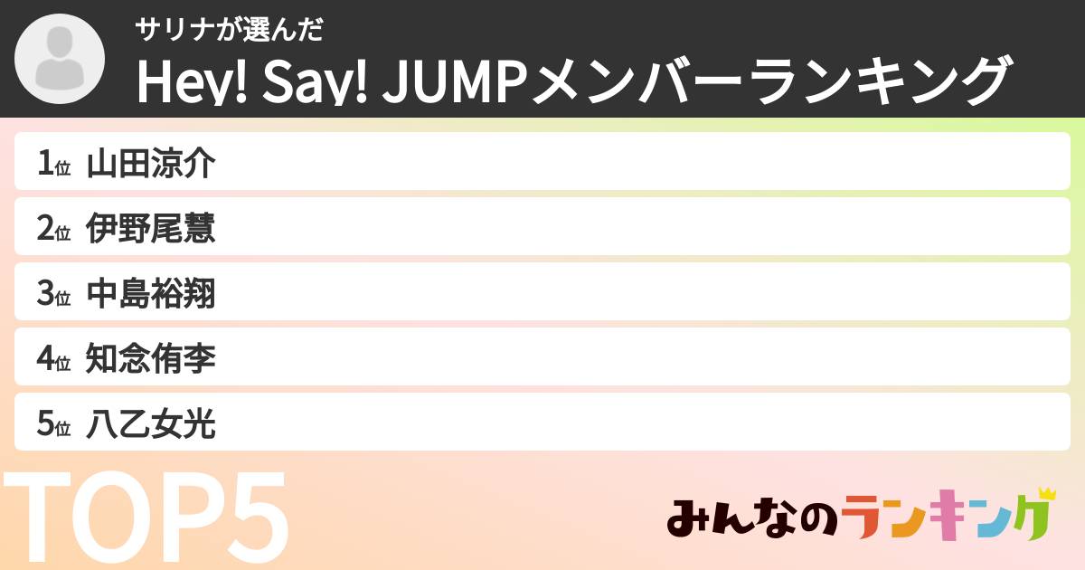 サリナさんの「Hey! Say! JUMPメンバーランキング」