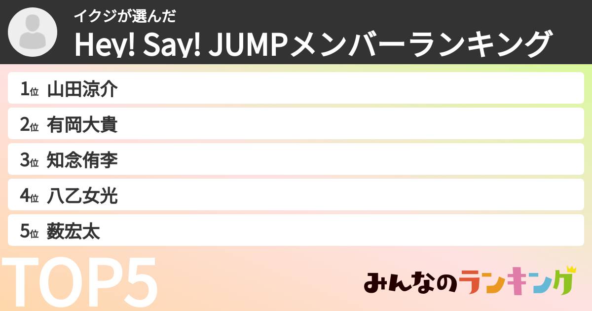 イクジさんの「Hey! Say! JUMPメンバーランキング」