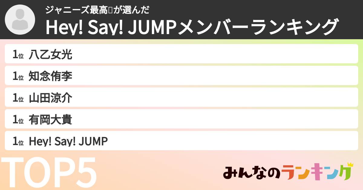 ジャニーズ最高❣️さんの「Hey! Say! JUMPメンバーランキング」