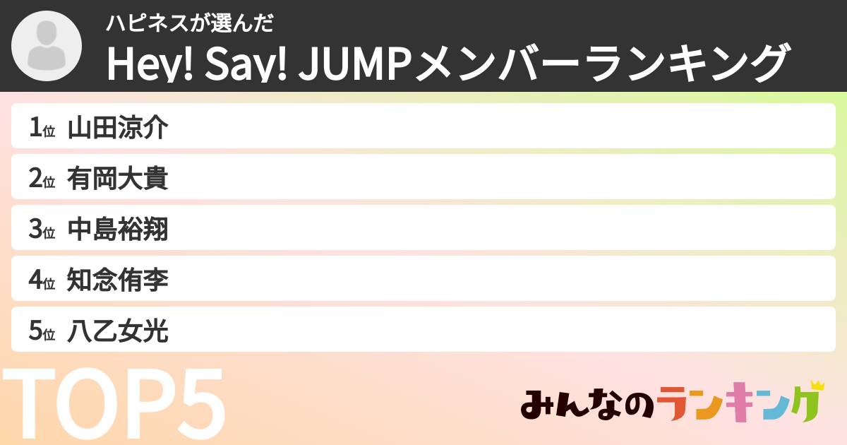 ハピネスさんの「Hey! Say! JUMPメンバーランキング」