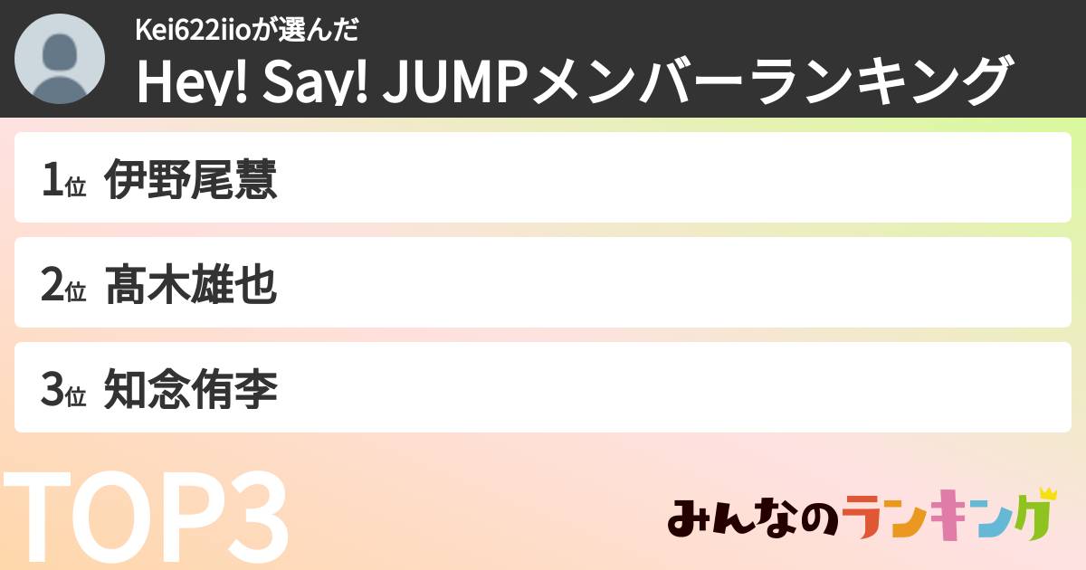Kei622iioさんの「Hey! Say! JUMPメンバーランキング」