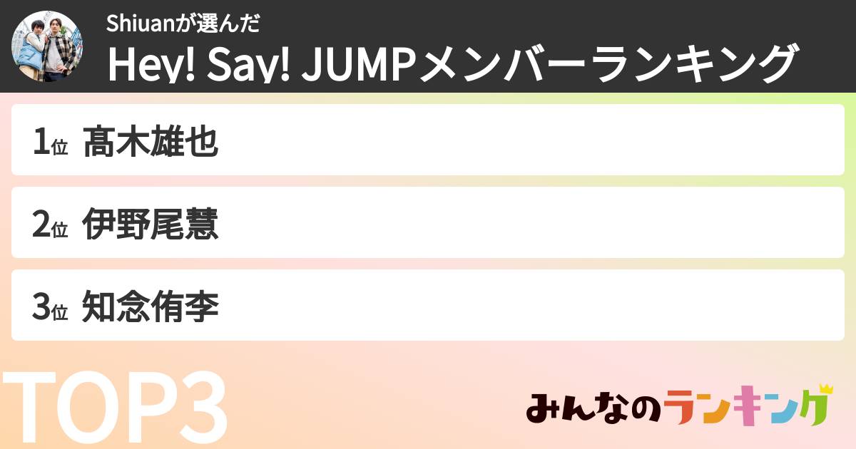 Shiuanさんの「Hey! Say! JUMPメンバーランキング」