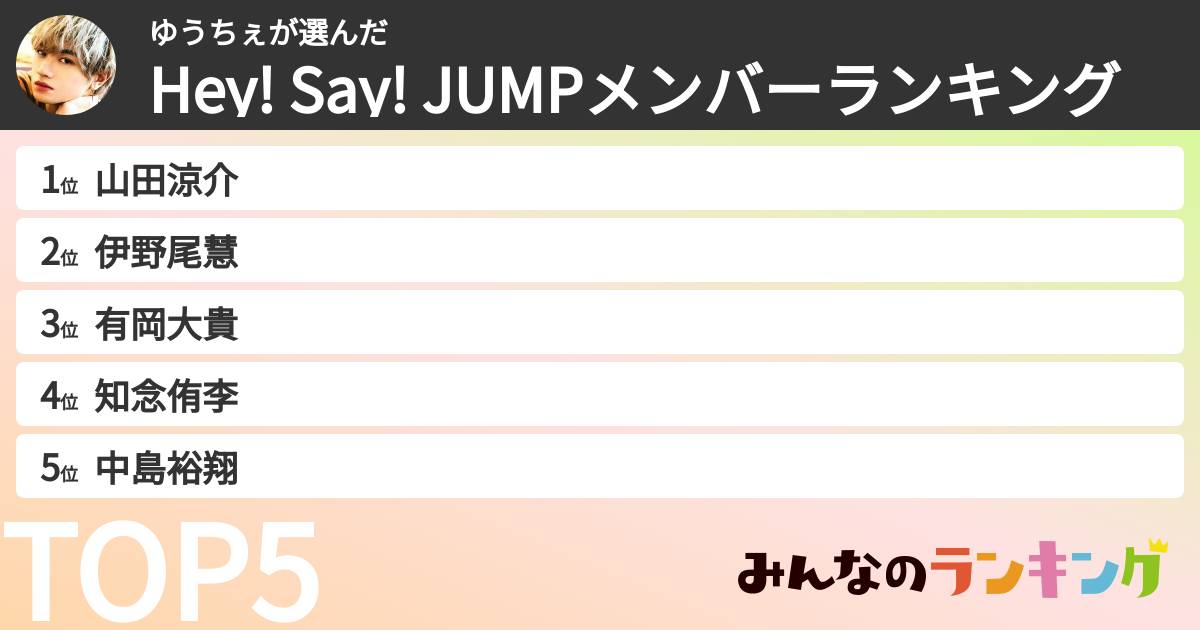 ゆうちぇさんの「Hey! Say! JUMPメンバーランキング」