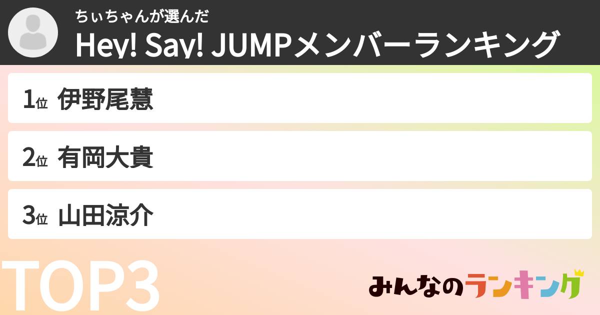 ちぃちゃんさんの「Hey! Say! JUMPメンバーランキング」