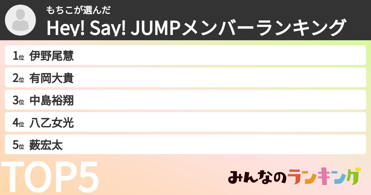もちこさんの「Hey! Say! JUMPメンバーランキング」