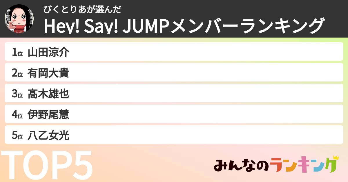 びくとりあさんの「Hey! Say! JUMPメンバーランキング」
